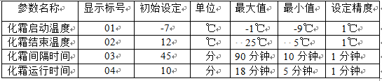 炬邦冷热水机化霜参数