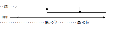 炬邦空气能热水器说明书