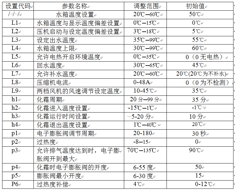 炬邦空气能热水器说明书